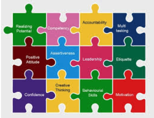 Puzzle pieces representing skills and values in education and career development at MyComputerCareer.